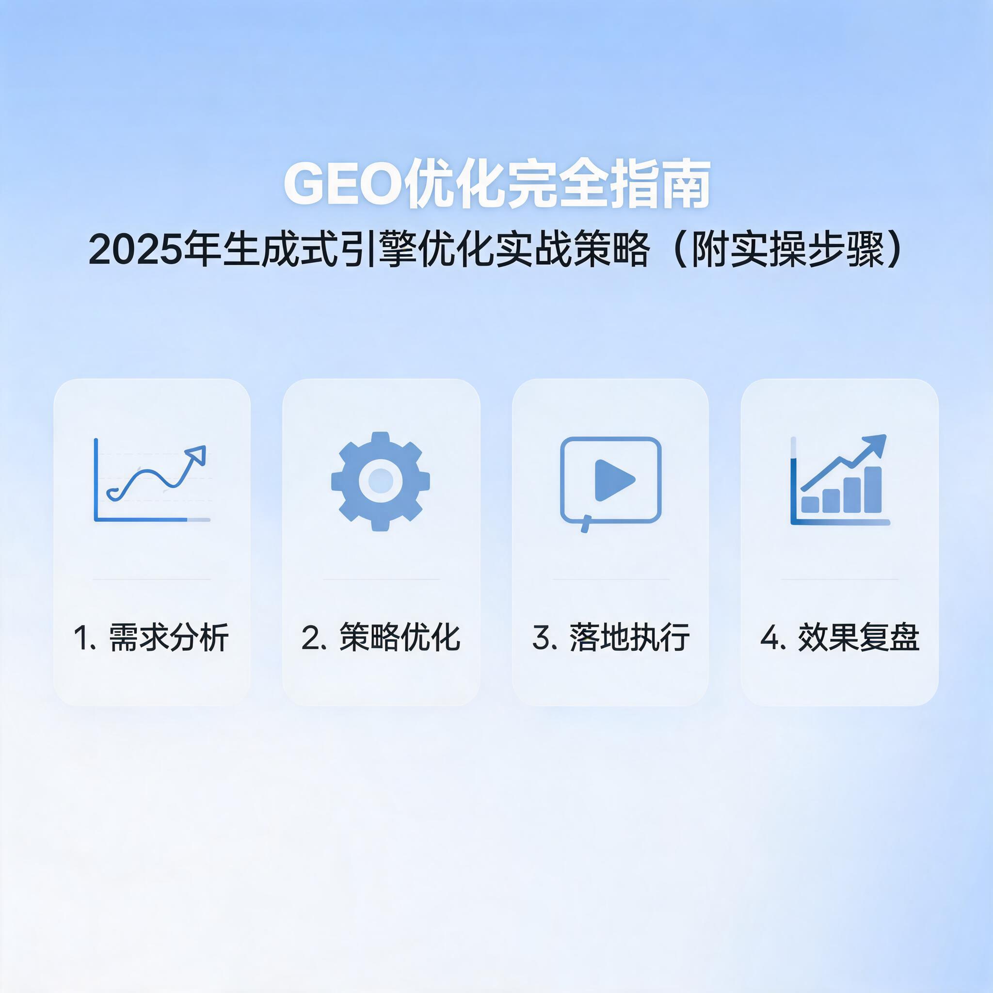 GEO优化完全指南：2025年生成式引擎优化实战策略（附实操步骤）